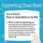Copywriting Cheatsheet