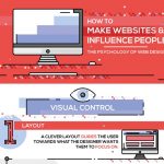 Web Design Psychology